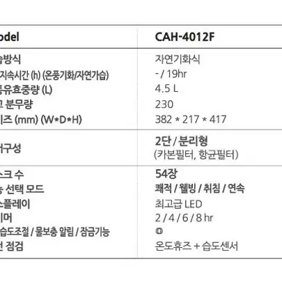 쿠쿠 가습기 및 공기청정기