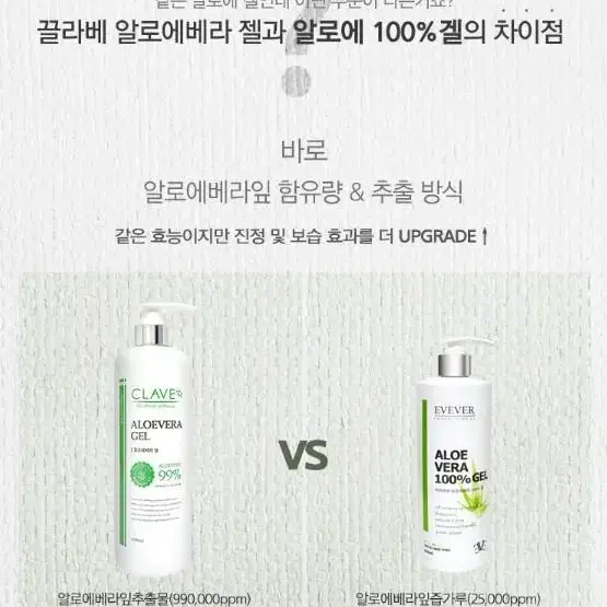 이브에버 알로에베라 100% 겔 500ml 진정보습 모든피부용 피부관리