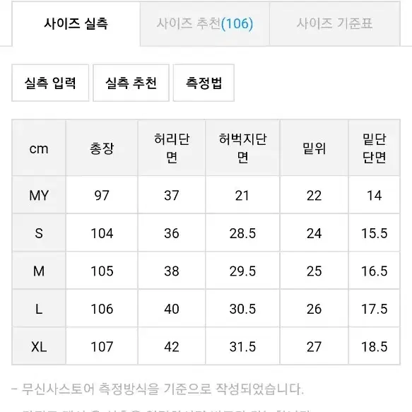 모디 셀비지진  택포30000