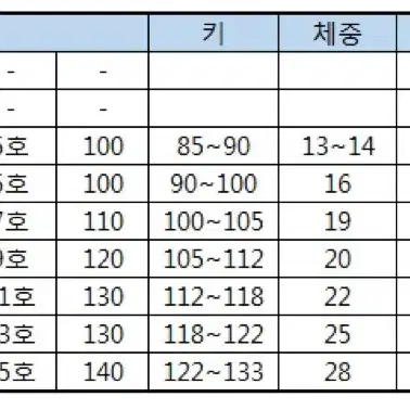 유아가디건 XS