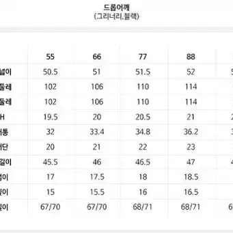 티블라우스 그리너리 (새상품, 미착용)