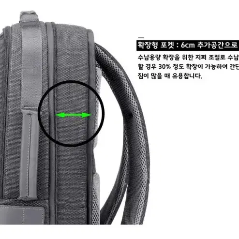 새상품 회사원 직장인 방수 15인치 노트북 남성 usb 백팩