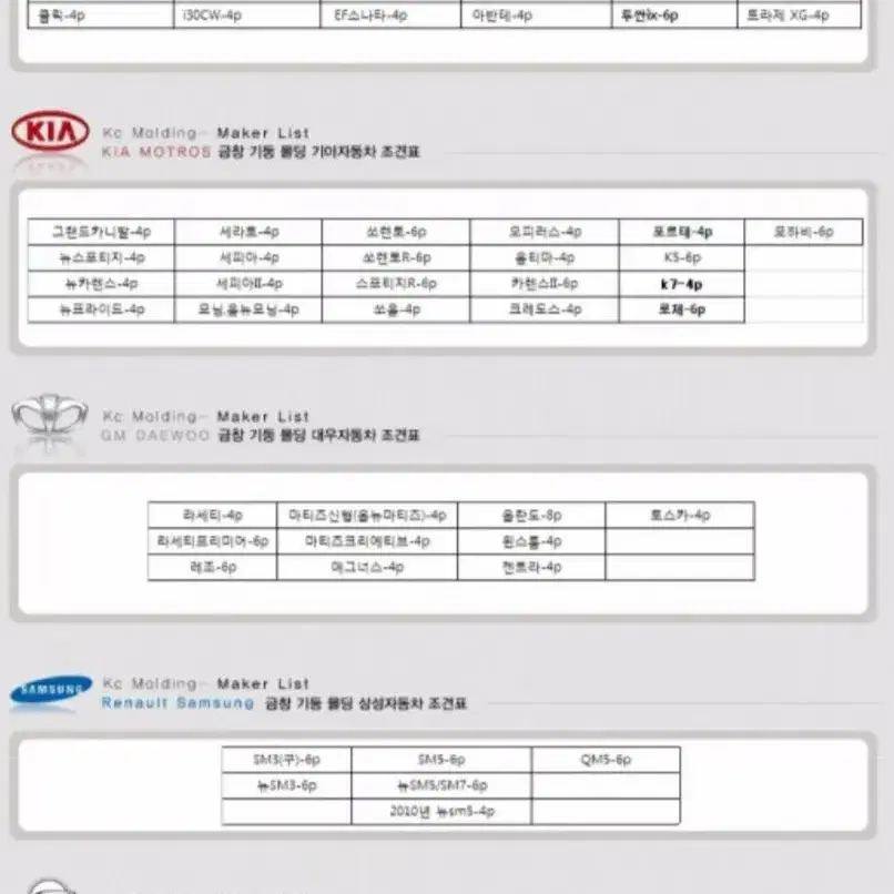 [야호카] 금창 구형 뉴코란도승용 기둥몰딩. 필러몰딩(2pcs)