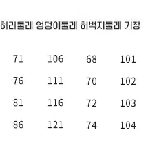 [당일배송] 힙합 스트릿 남성 시보리 조거팬츠