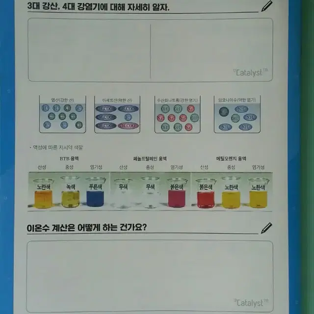 이투스 화학 박상현 쌩기초 탈출 화학의 아름다운 시작