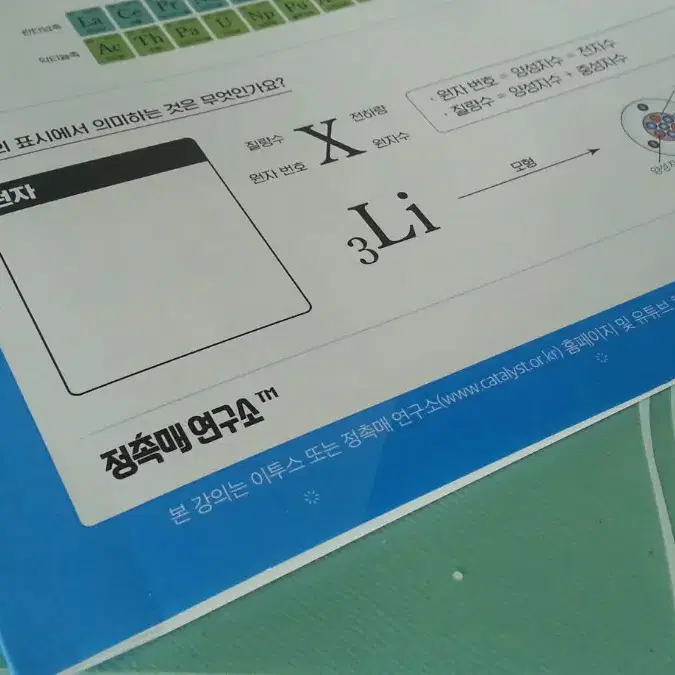 이투스 화학 박상현 쌩기초 탈출 화학의 아름다운 시작