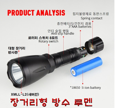 완전 방수 써치라이트 잠수정 루멘 LED 헤드 후레쉬 캠핑등 손전등 랜턴