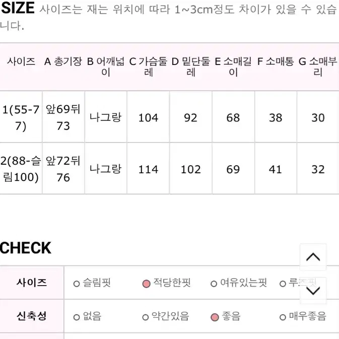 로미스토리 목폴라니트(55-77)