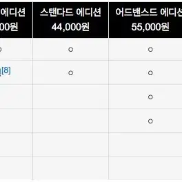 레인보우식스 컴플리트계정