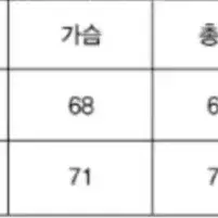 izro이즈로 스투핏 맨투맨 팝니다.