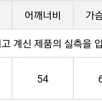 오버사이즈해프닝 체크코트 (옷장 정리 중)