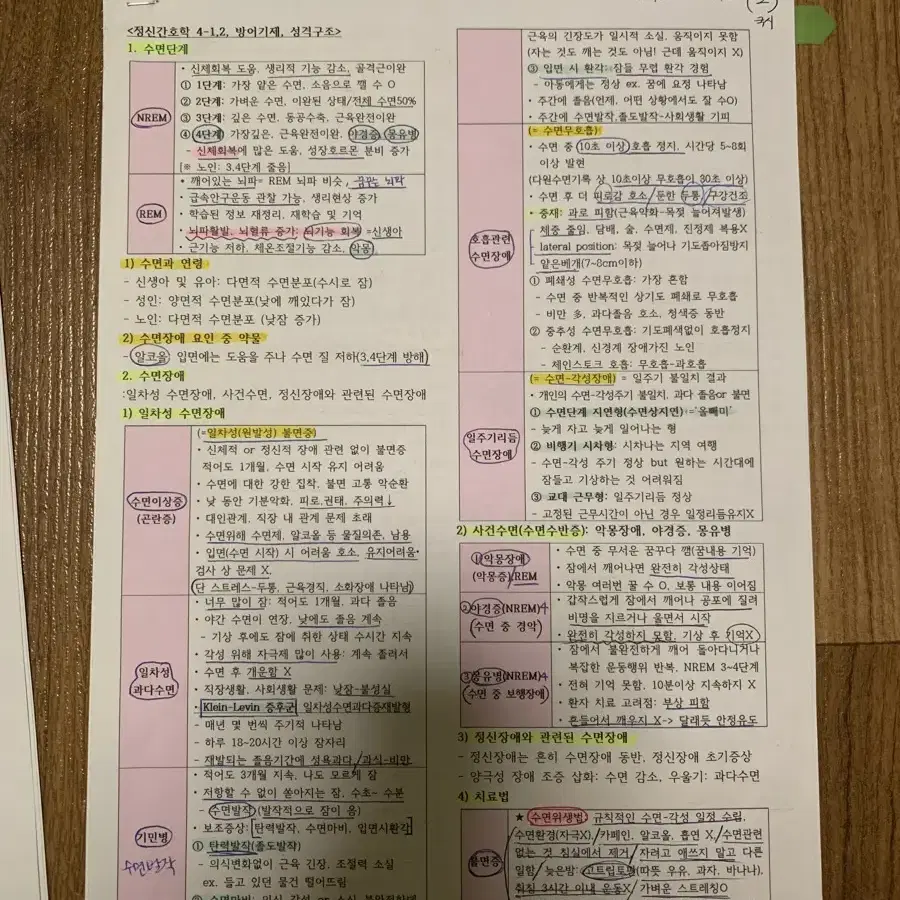 간호사 국가고시, 중간 기말 요약정리