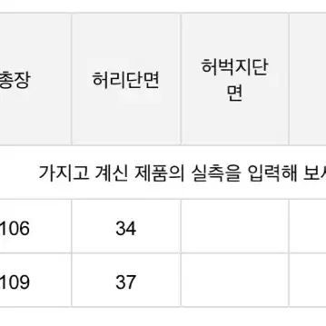 로클 셀비지 데님팬츠