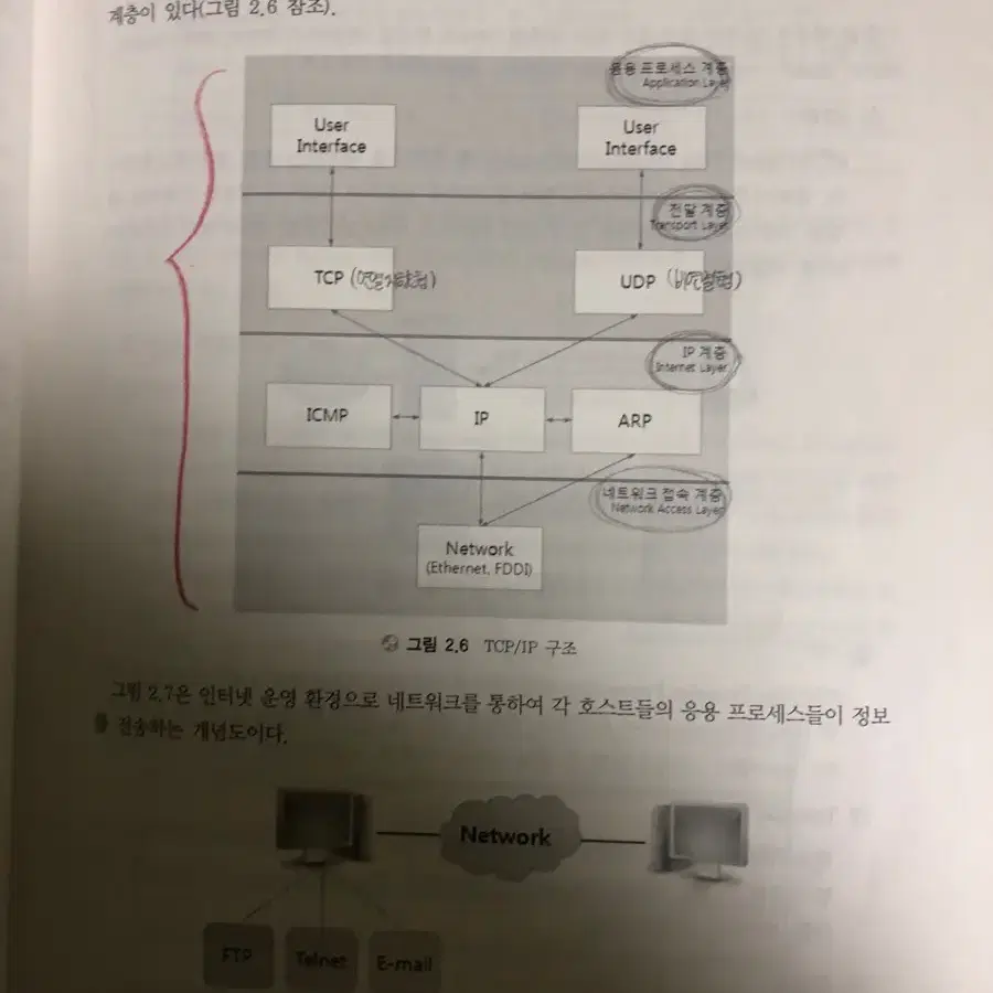 홍릉과학출판사) 네트워크 설계 및 실습 팔아요