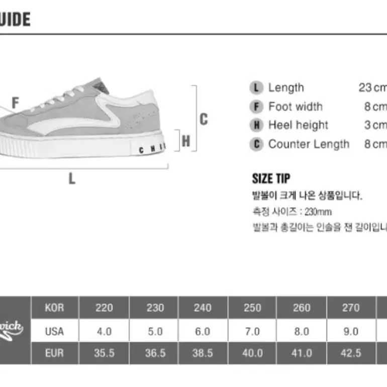 치스윅 케직RC 블랙