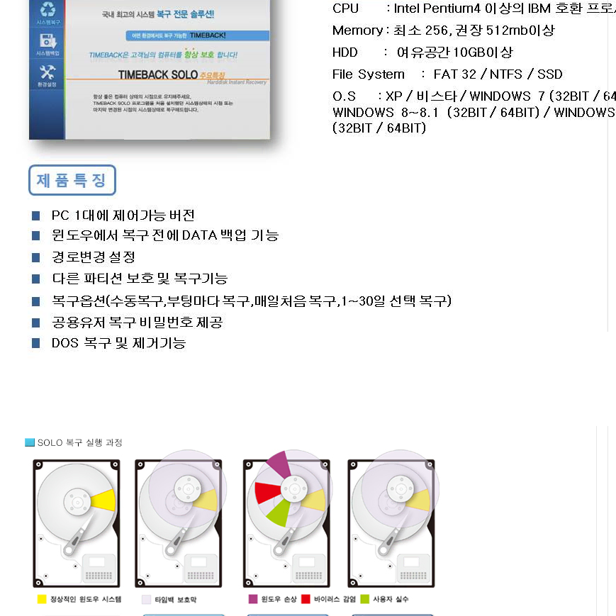 타임백 복구프로그램 판매