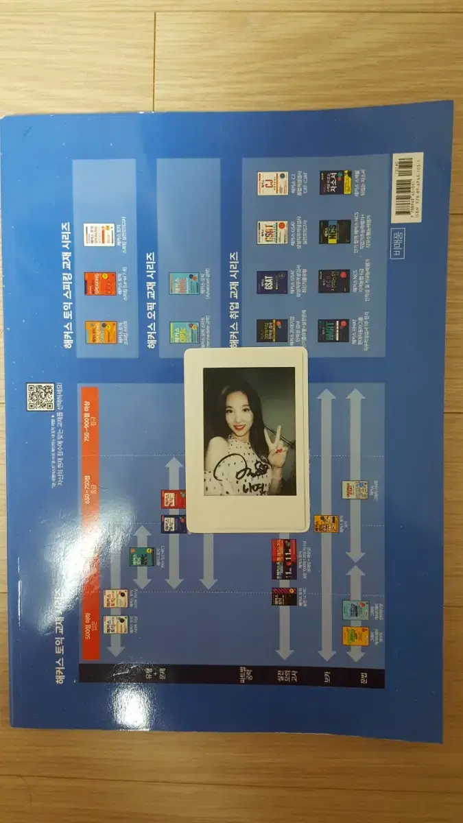 Twice nayeon sells rare polar photocards