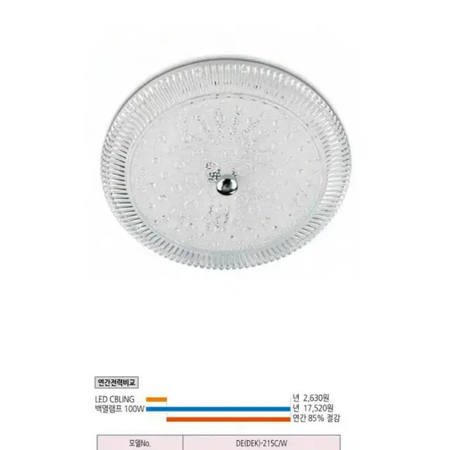 LED 크리스탈 직부등 15w 새상품