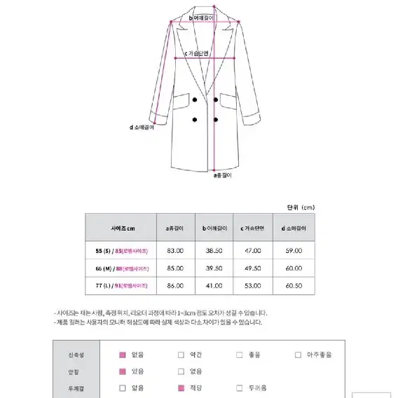 55s)로엠 베이지 트렌치 코트_목,팔목소매 체크