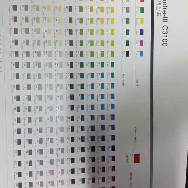 후지제록스 DCIIIC3100 칼라복사기 속도30매 풀옵션 55만원