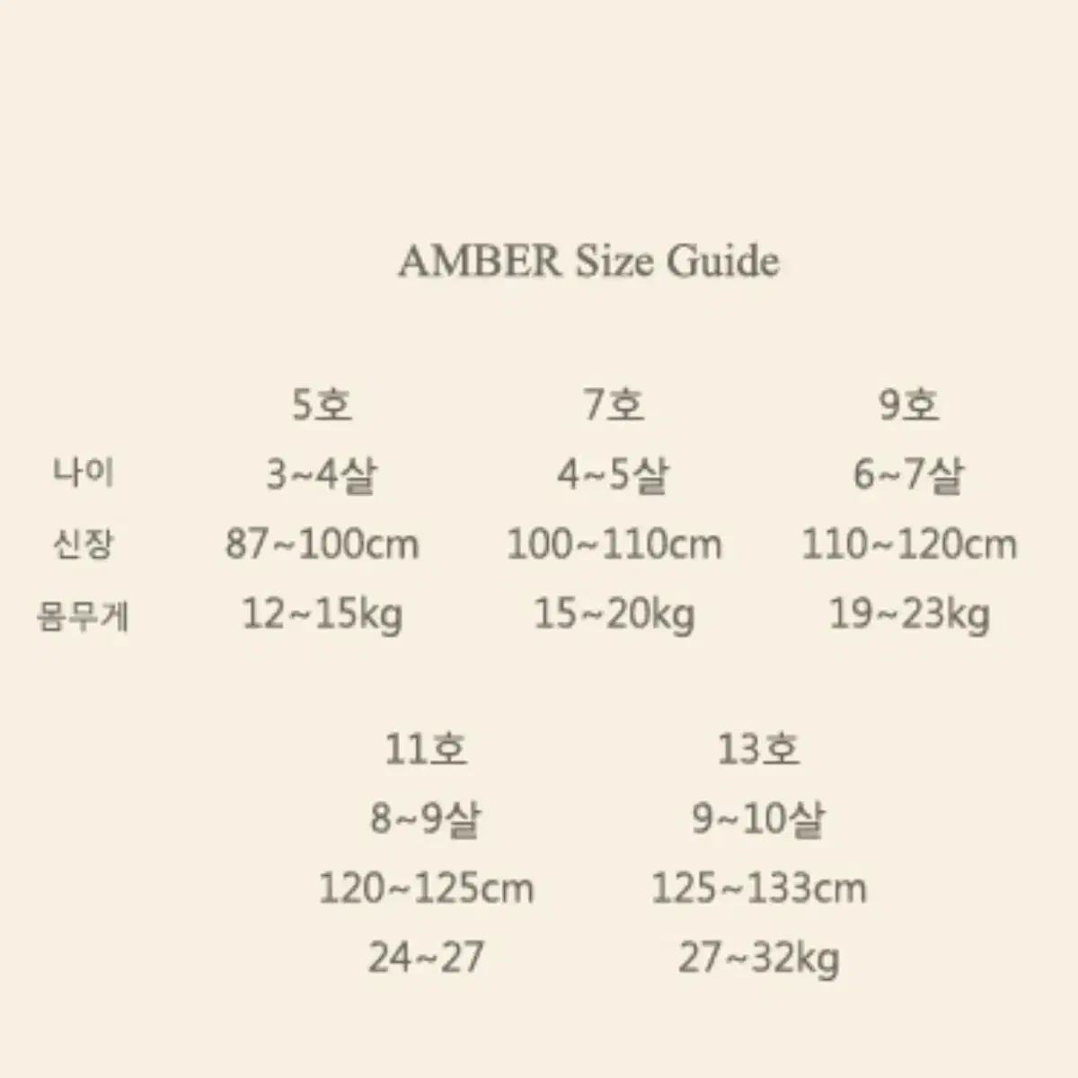 엠버 유아 원피스 5호 3세