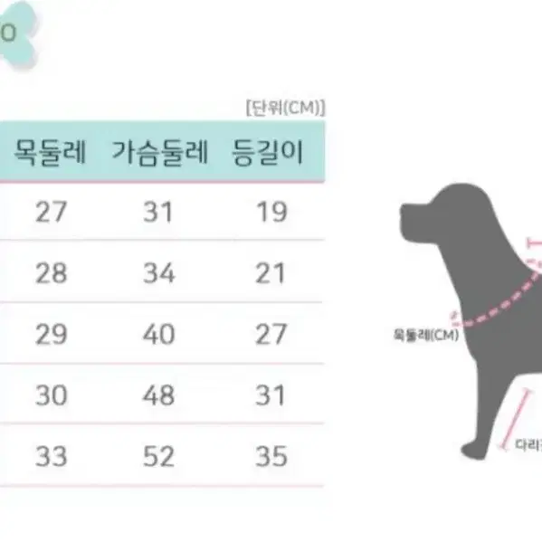 *할인* 강아지 의류