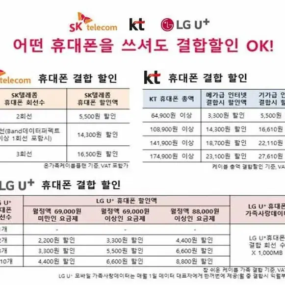 [KT,LG,SK,LG헬로비젼]인터넷가입시 55"TV무료+전국최대현금제공